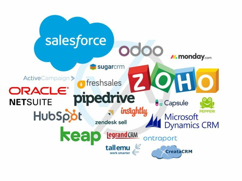 CRM Sales and Coaching